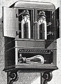 Edison Develops a Whole Lighting System