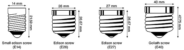 Edison created a light bulb screw that becomes Universal