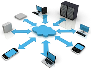 Desarrollo de las redes de comunicación