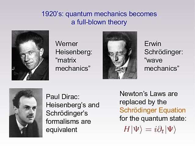 Quantum Mechanics Theory