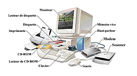 Timeline: 1-NSI-RIBOULET-Tristan-matériel