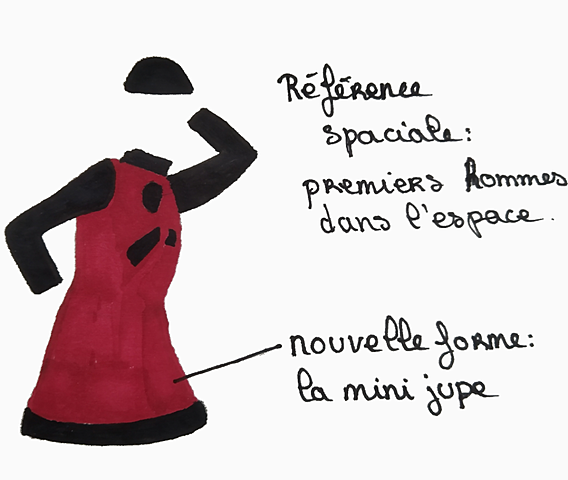 Croquis design textile 1960/1970