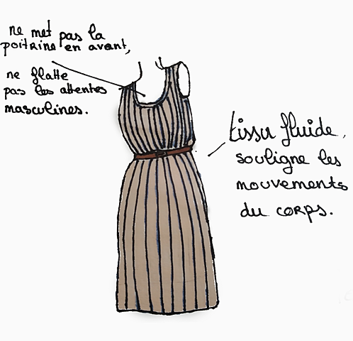 Croquis design textile 1940/1950