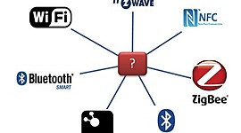 Timeline: Frise historique de l'évolution des systèmes de communication au cours du temps (Julie Azra 4èmeB GRP2)