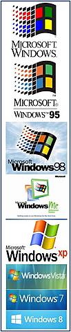 Beta de Windows NT 3.1 (primera versión comercial)