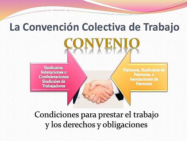 Negociación de la primera convención colectiva de trabajo