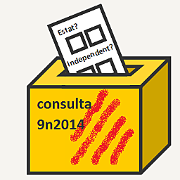Votacions del 9-N (polític)