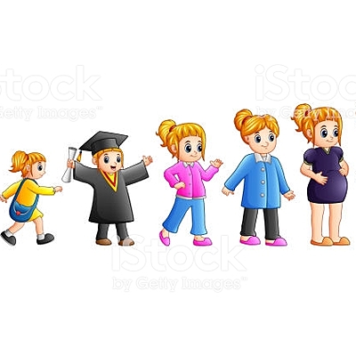 Timeline: Recorrido Histórico de la infancia y adolescencia