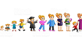 Timeline: Recorrido Histórico de la infancia y adolescencia