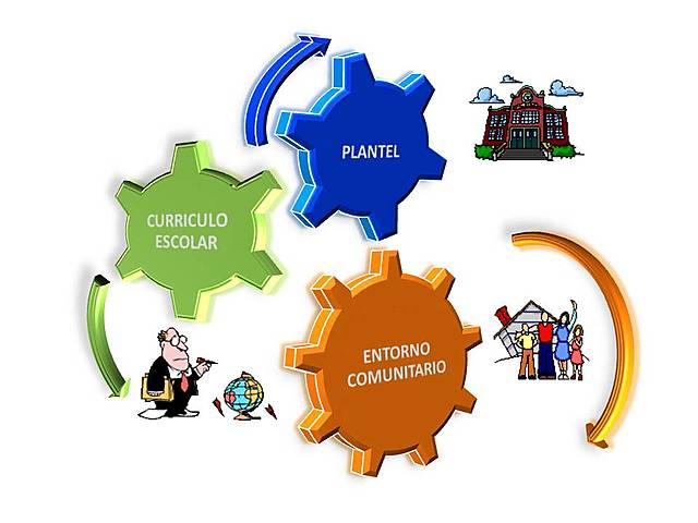 Principios democráticos