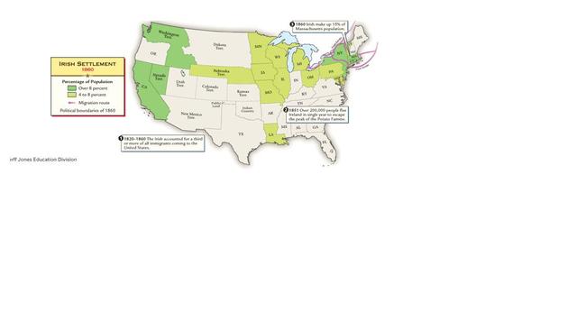 Irish Immigration Subsides.