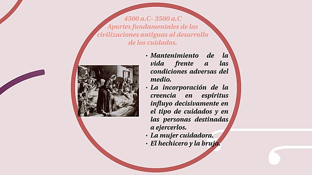 Aportes fundamentales de las civilizaciónes antiguas al desarrollo de los cuidados.
