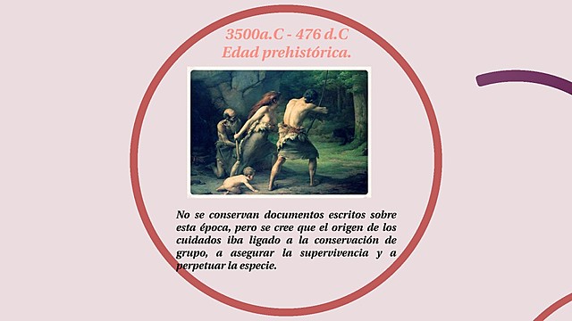 Edad prehistórica.