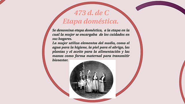 Etapa doméstica.