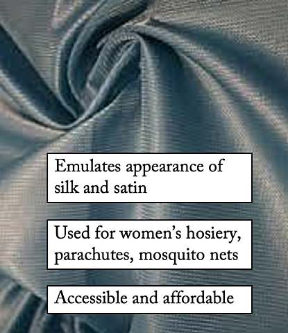 Nylon Fabric Invented