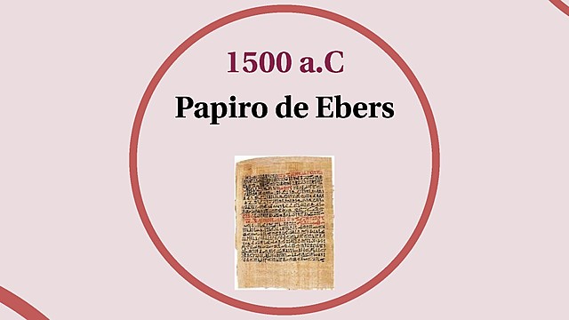 Papiro de Ebers.