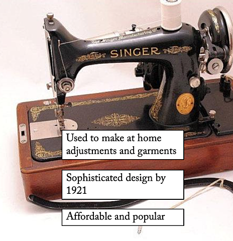 Sewing Machine Made Electronic