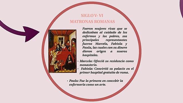 Matronas romanas.