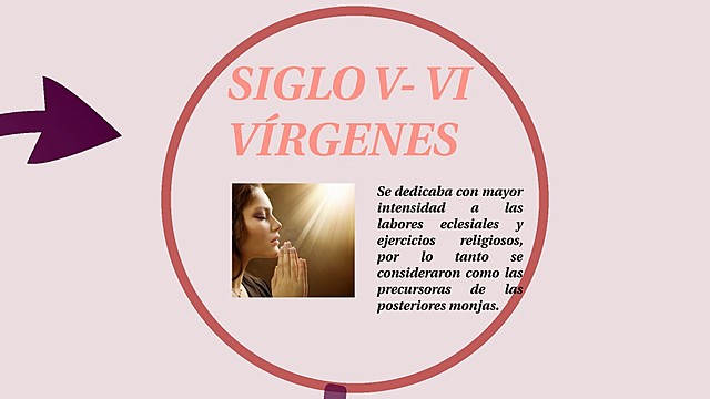 Vírgenes.