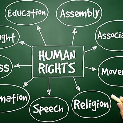 Timeline: Los Derechos Humanos