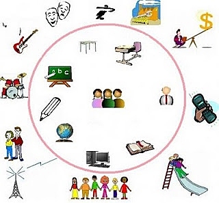 La investigación muestra que