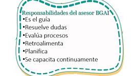 Timeline: RESPONSABILIDADES DEL ASESOR BGAI