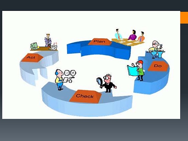 Teoría contingencial: