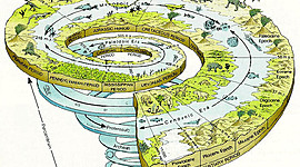 Timeline: Geokronoloogiline skaala Jaanika Kangur BK