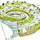 Geotimespiral
