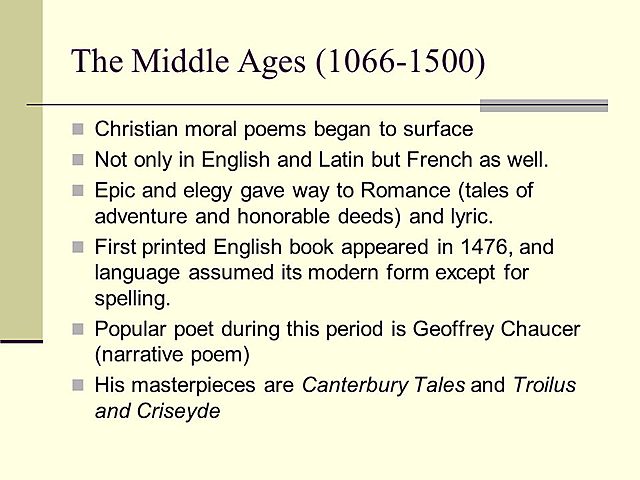 Middle English 1066-1500