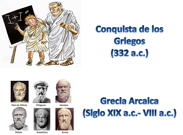 EL NIÑO EN GRECIA- CONQUISTA DE LOS GRIEGOS (1710 a.c.)