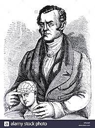 Francis Joseph Gall (1758-1828)