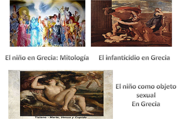 EL NIÑO COMO OBJETO SEXUAL EN GRECIA (1780 a.c.)