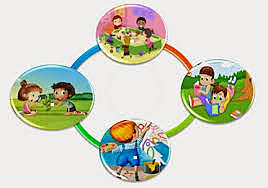 PILARES DE LA EDUCACIÓN INICIAL