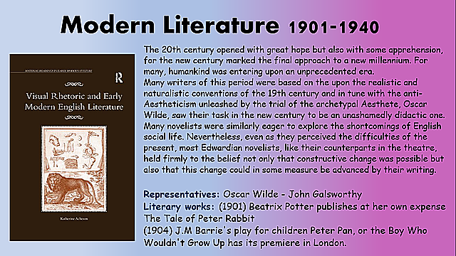 Modern Literature ( 1901- 1940)