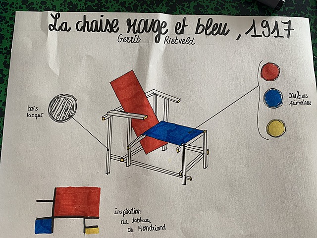 Chaise rouge et bleu ,Gerrit Rietveld