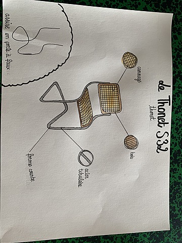 Le Thonet S32,Marcel Breuer, 1928