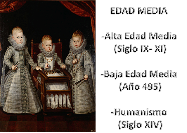 EL NIÑO EN LA ALTA EDAD MEDIA (Siglo IX- Siglo XI)