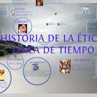 Timeline: HISTORIA DE LA ETICA