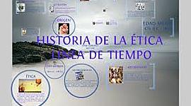 Timeline: HISTORIA DE LA ETICA
