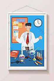 Colombia - Laboratorio Psicometrico