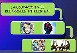 educación  intelectual (Grecia)