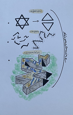 Le Musée juif de Berlin