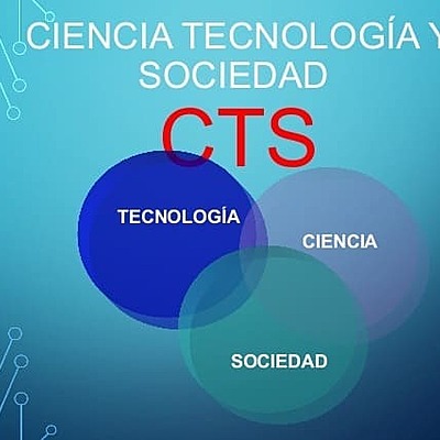 Timeline: Desarrollo del Movimiento Internacional de Estudios de Ciencia, Tecnología y Sociedad.