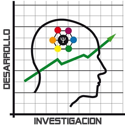 Timeline: Hitos históricos de la Psicometría Internacional, Nacional y/o Latinoamericano