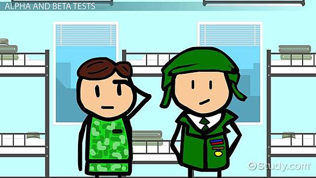 1917 Test Army Alpha y Army Beta