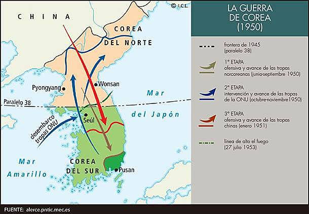 Intervención de tropas chinas en favor de Corea del Norte