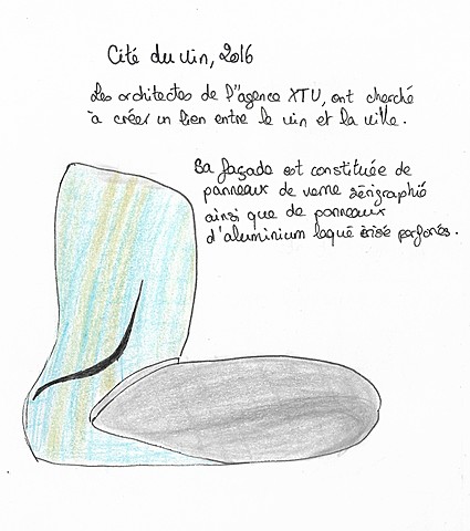 Croqui analytique de 2000-2019