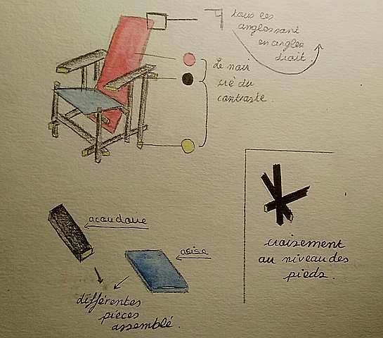 Objet, debut du mouvement " Stijl "