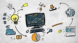 Timeline: Los Sistemas Operativos